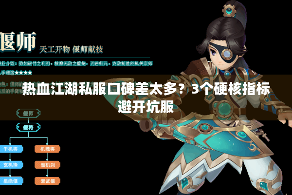 热血江湖私服口碑差太多?3个硬核指标避开坑服 热血江湖私服口碑差太多?3个硬核指标避开坑服