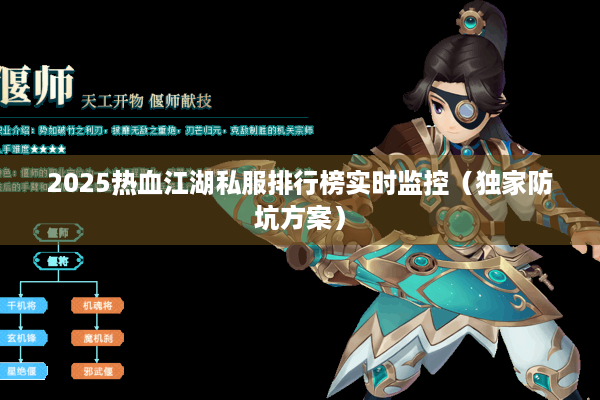 2025热血江湖私服排行榜实时监控（独家防坑方案）
