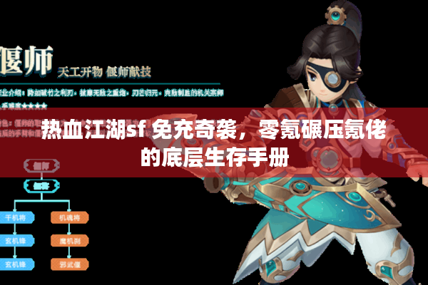 热血江湖sf 免充奇袭,零氪碾压氪佬的底层生存手册 热血江湖sf 免充奇袭,零氪碾压氪佬的底层生存手册
