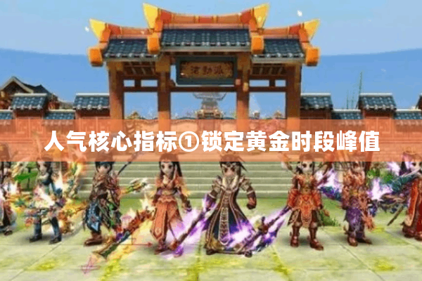 人气核心指标①锁定黄金时段峰值