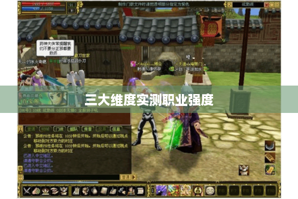 三大维度实测职业强度 三大维度实测职业强度