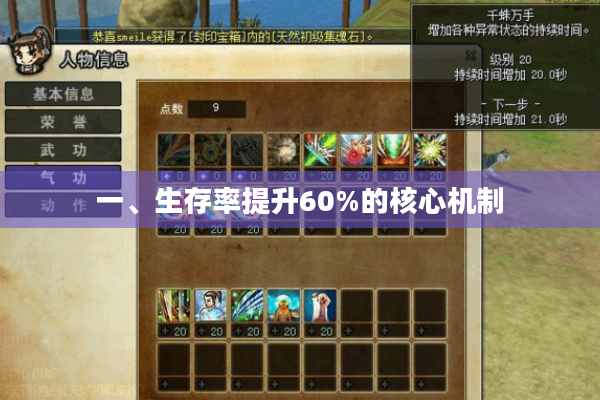 一、生存率提升60%的核心机制