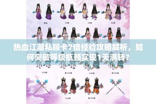 热血江湖私服卡7倍经验攻略解析,如何突破等级瓶颈实现1天满转? 热血江湖私服卡7倍经验攻略解析,如何突破等级瓶颈实现1天满转?