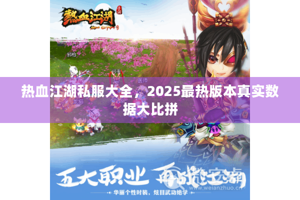 热血江湖私服大全，2025最热版本真实数据大比拼