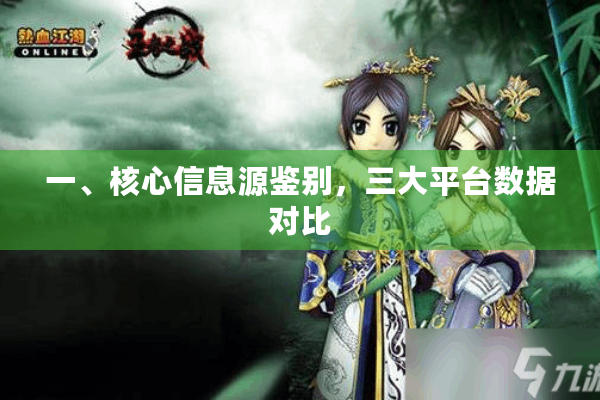 一、核心信息源鉴别,三大平台数据对比 一、核心信息源鉴别,三大平台数据对比
